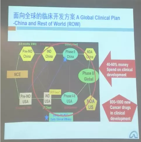 兰科博弈(RankBet)有限公司官网