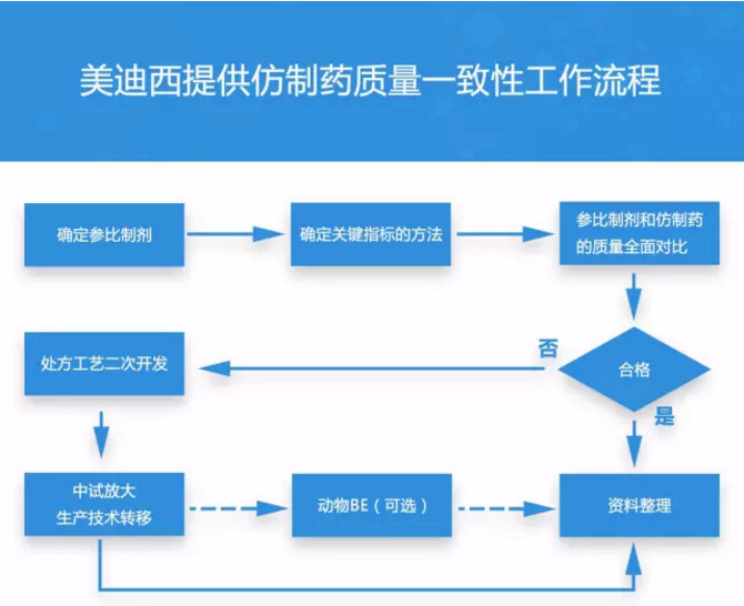 de9f704e-6c18-4e9a-88b9-b80e8fd7c72c 兰科博弈(RankBet)有限公司官网
