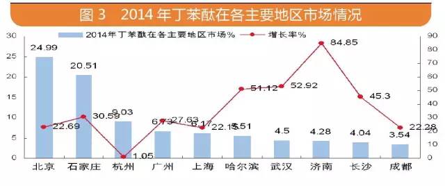 兰科博弈(RankBet)有限公司官网