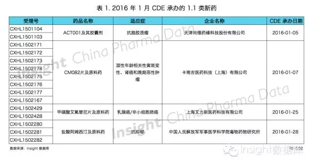 兰科博弈(RankBet)有限公司官网
