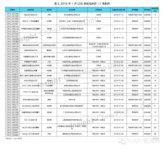 兰科博弈(RankBet)有限公司官网