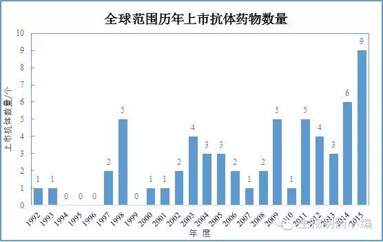 兰科博弈(RankBet)有限公司官网