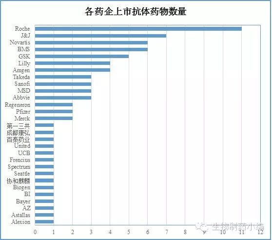 兰科博弈(RankBet)有限公司官网