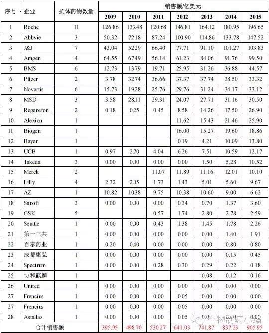 兰科博弈(RankBet)有限公司官网