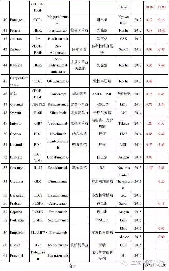 兰科博弈(RankBet)有限公司官网