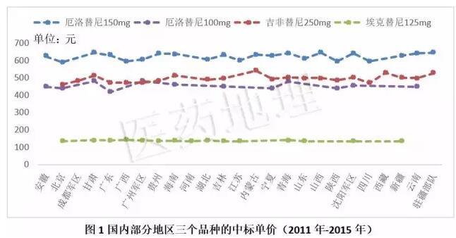 兰科博弈(RankBet)有限公司官网