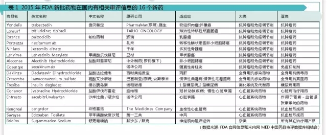 兰科博弈(RankBet)有限公司官网