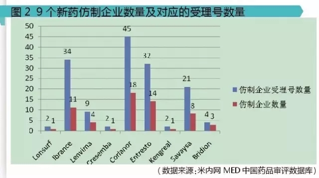 兰科博弈(RankBet)有限公司官网