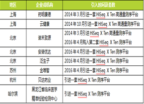 兰科博弈(RankBet)有限公司官网