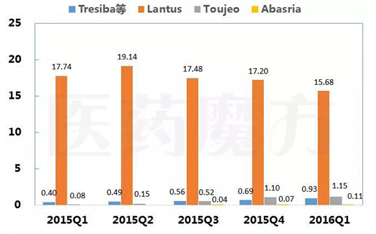 兰科博弈(RankBet)有限公司官网