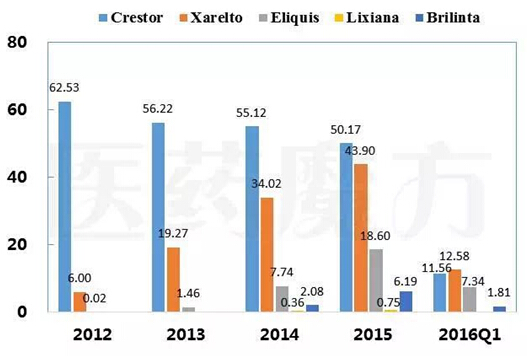 兰科博弈(RankBet)有限公司官网