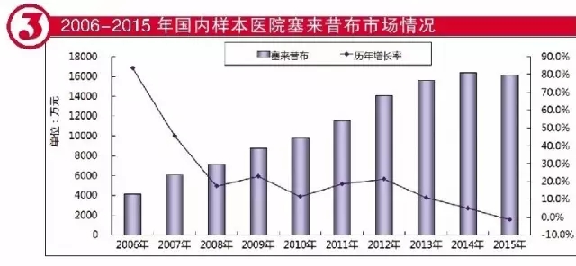 兰科博弈(RankBet)有限公司官网