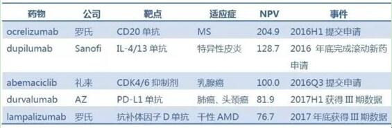 兰科博弈(RankBet)有限公司官网