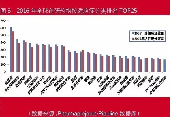 兰科博弈(RankBet)有限公司官网