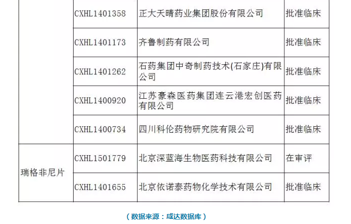 兰科博弈(RankBet)有限公司官网
