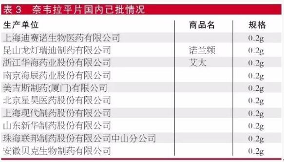 兰科博弈(RankBet)有限公司官网