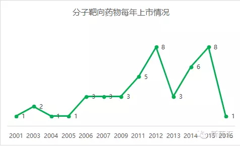 兰科博弈(RankBet)有限公司官网
