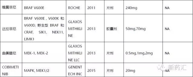 兰科博弈(RankBet)有限公司官网