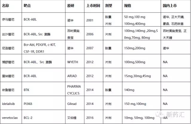 兰科博弈(RankBet)有限公司官网