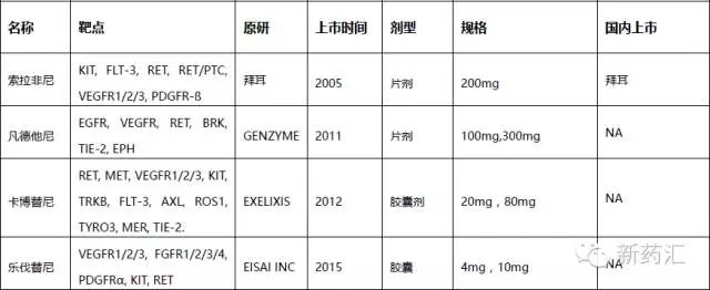 兰科博弈(RankBet)有限公司官网