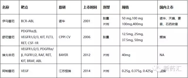 兰科博弈(RankBet)有限公司官网