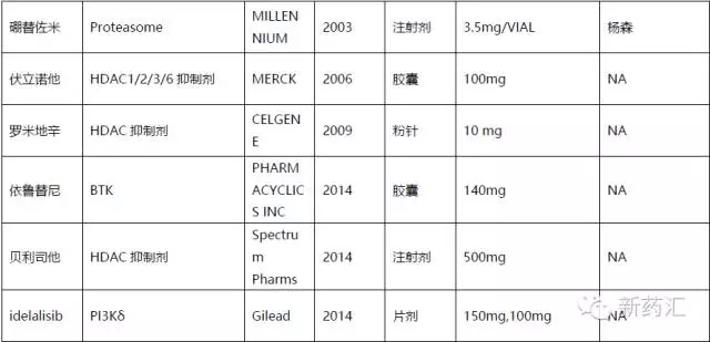 兰科博弈(RankBet)有限公司官网