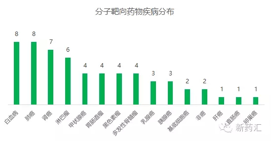 兰科博弈(RankBet)有限公司官网