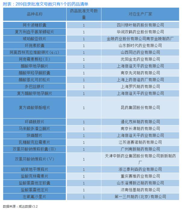 兰科博弈(RankBet)有限公司官网