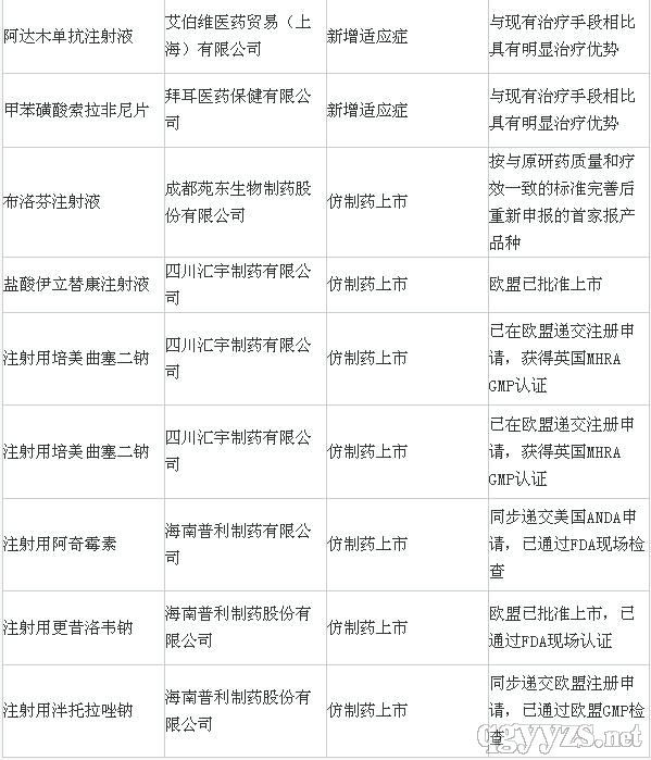 兰科博弈(RankBet)有限公司官网