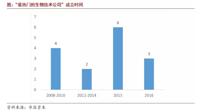 兰科博弈(RankBet)有限公司官网