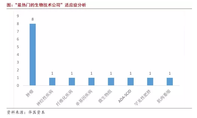 兰科博弈(RankBet)有限公司官网