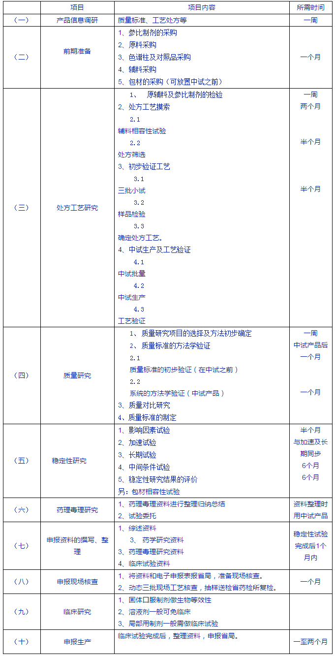 兰科博弈(RankBet)有限公司官网