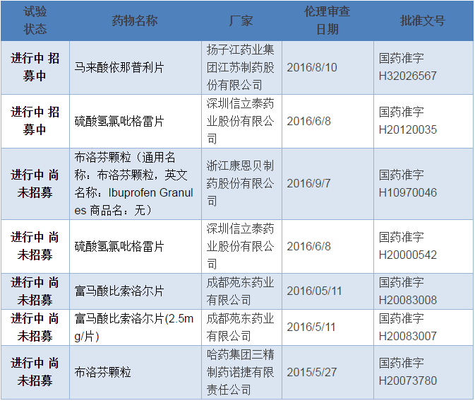 兰科博弈(RankBet)有限公司官网