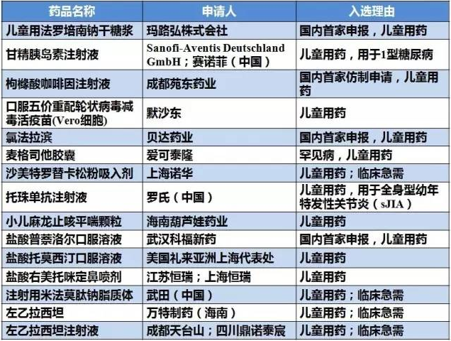 兰科博弈(RankBet)有限公司官网