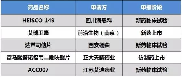 兰科博弈(RankBet)有限公司官网