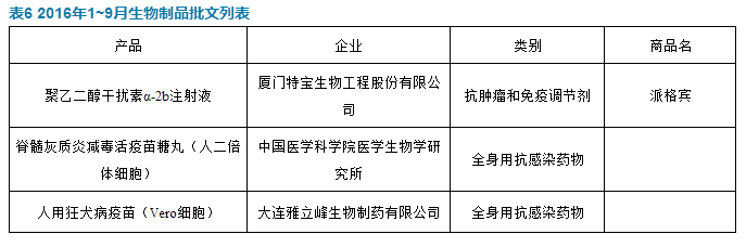 兰科博弈(RankBet)有限公司官网