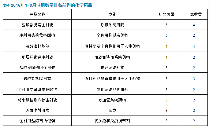 兰科博弈(RankBet)有限公司官网