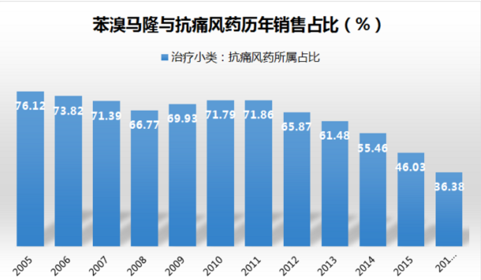 兰科博弈(RankBet)有限公司官网