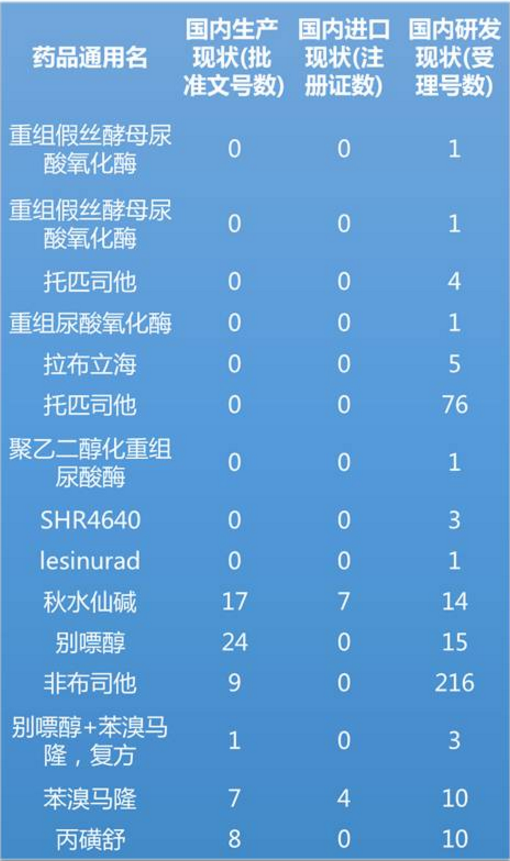 兰科博弈(RankBet)有限公司官网