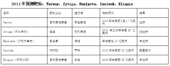 兰科博弈(RankBet)有限公司官网