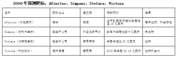 兰科博弈(RankBet)有限公司官网