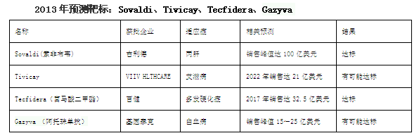 兰科博弈(RankBet)有限公司官网