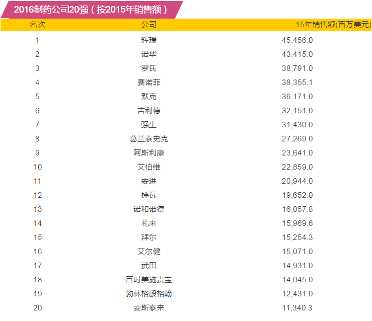 兰科博弈(RankBet)有限公司官网