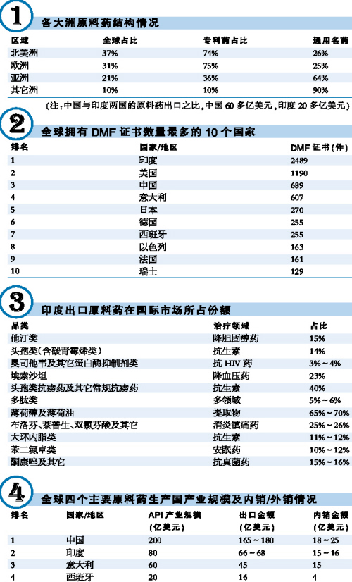 兰科博弈(RankBet)有限公司官网