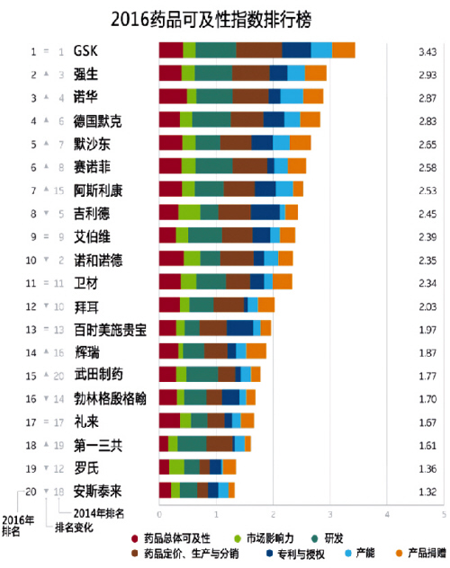 兰科博弈(RankBet)有限公司官网