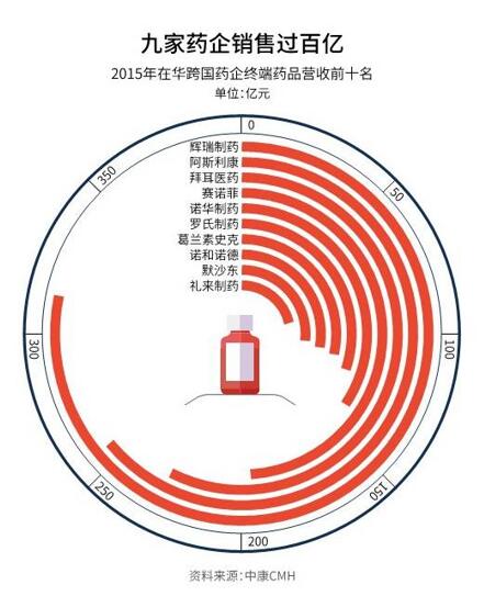 兰科博弈(RankBet)有限公司官网