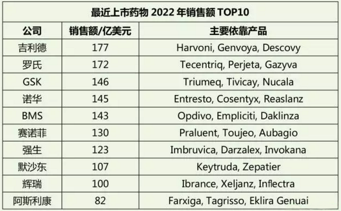 兰科博弈(RankBet)有限公司官网