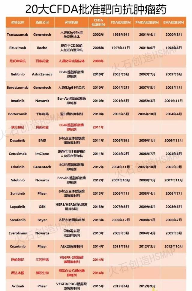 兰科博弈(RankBet)有限公司官网