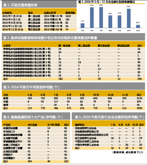 兰科博弈(RankBet)有限公司官网