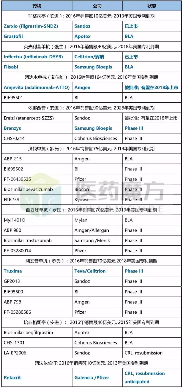 兰科博弈(RankBet)有限公司官网